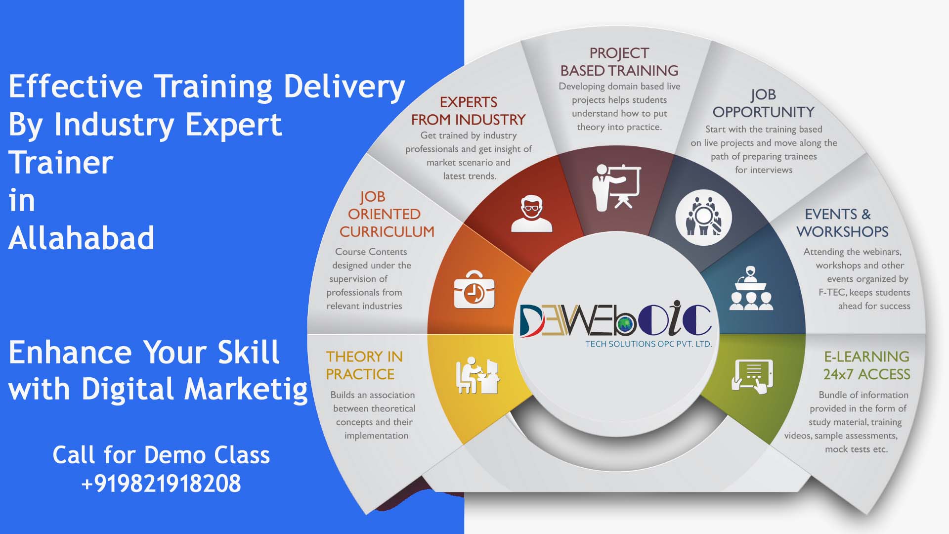Digital Marketing Training Delivery in Allahabad
